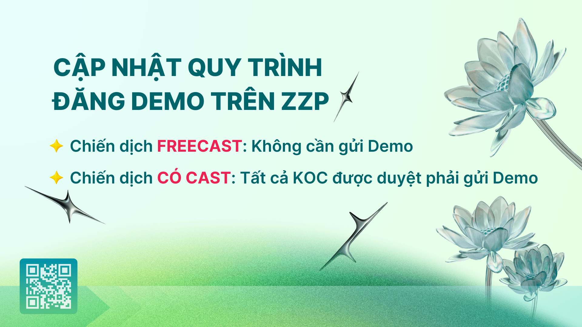 CẬP NHẬT QUY TRÌNH ĐĂNG TẢI DEMO VỚI PHIÊN BẢN  ZZP MỚI